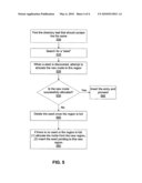 Enumerating Metadata in File System Directories diagram and image