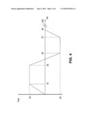 Instruction and logic for performing range detection diagram and image