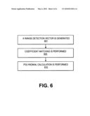 Instruction and logic for performing range detection diagram and image