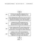 Method for Client-Side Personalization diagram and image