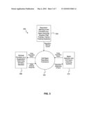 Systems And Methods For Creating And Updating Reputation Records diagram and image