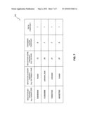 Systems And Methods For Creating And Updating Reputation Records diagram and image