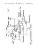 Method and server cluster for map reducing flow services and large documents diagram and image