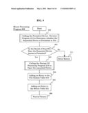 VIRTUAL FILE SERVERS WITH STORAGE DEVICE diagram and image