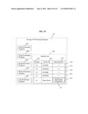 VIRTUAL FILE SERVERS WITH STORAGE DEVICE diagram and image