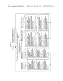 VIRTUAL FILE SERVERS WITH STORAGE DEVICE diagram and image