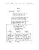 VIRTUAL FILE SERVERS WITH STORAGE DEVICE diagram and image