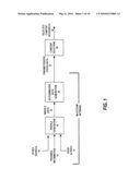 SYSTEM AND METHOD FOR DELIVERING CONTENT TO USERS ON A NETWORK diagram and image