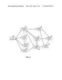 DISTRIBUTED STORAGE SYSTEM diagram and image