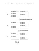 DISTRIBUTED STORAGE SYSTEM diagram and image