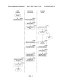 DISTRIBUTED STORAGE SYSTEM diagram and image