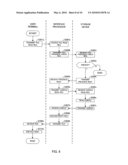 DISTRIBUTED STORAGE SYSTEM diagram and image