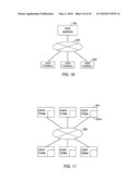 DISTRIBUTED STORAGE SYSTEM diagram and image