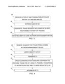 Ordering Tracing of Wireless Terminal Activities diagram and image