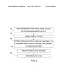 Ordering Tracing of Wireless Terminal Activities diagram and image