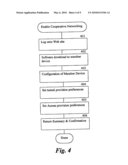 COOPERATIVE NETWORK FOR MOBILE INTERNET ACCESS diagram and image