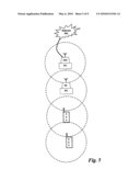 COOPERATIVE NETWORK FOR MOBILE INTERNET ACCESS diagram and image