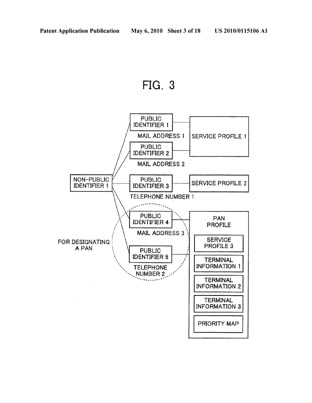 MOBILE COMMUNICATION NETWORK SUBSCRIBER INFORMATION MANAGEMENT SYSTEM, SUBSCRIBER INFORMATION MANAGEMENT METHOD, COMMUNICATION CONTROL DEVICE, COMMUNICATION TERMINAL, AND COMMUNICATION CONTROL METHOD - diagram, schematic, and image 04