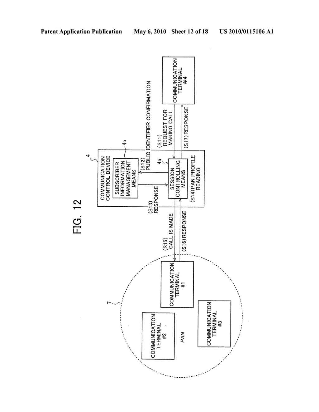 MOBILE COMMUNICATION NETWORK SUBSCRIBER INFORMATION MANAGEMENT SYSTEM, SUBSCRIBER INFORMATION MANAGEMENT METHOD, COMMUNICATION CONTROL DEVICE, COMMUNICATION TERMINAL, AND COMMUNICATION CONTROL METHOD - diagram, schematic, and image 13