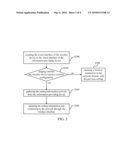 WIRELESS DEVICE AND METHOD FOR AUTOMATICALLY ESTABLISHING WIRELESS CONNECTION diagram and image