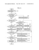 COMMUNICATION CONTINUING METHOD AND COMMUNICATION TERMINAL DEVICE USED IN THE METHOD diagram and image