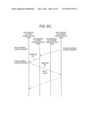 COMMUNICATION CONTINUING METHOD AND COMMUNICATION TERMINAL DEVICE USED IN THE METHOD diagram and image