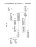 COMMUNICATION CONTINUING METHOD AND COMMUNICATION TERMINAL DEVICE USED IN THE METHOD diagram and image