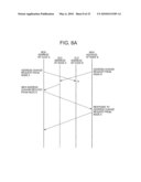 COMMUNICATION CONTINUING METHOD AND COMMUNICATION TERMINAL DEVICE USED IN THE METHOD diagram and image