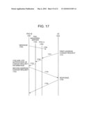 COMMUNICATION CONTINUING METHOD AND COMMUNICATION TERMINAL DEVICE USED IN THE METHOD diagram and image