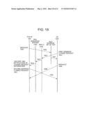 COMMUNICATION CONTINUING METHOD AND COMMUNICATION TERMINAL DEVICE USED IN THE METHOD diagram and image