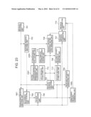 COMMUNICATION CONTINUING METHOD AND COMMUNICATION TERMINAL DEVICE USED IN THE METHOD diagram and image