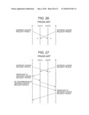 COMMUNICATION CONTINUING METHOD AND COMMUNICATION TERMINAL DEVICE USED IN THE METHOD diagram and image