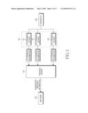 SYSTEM AND METHOD FOR THE SOLICITATION OF PRESENCE INFORMATION FROM PRESENCE SOURCE diagram and image