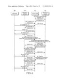 SYSTEM AND METHOD FOR THE SOLICITATION OF PRESENCE INFORMATION FROM PRESENCE SOURCE diagram and image