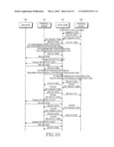 SYSTEM AND METHOD FOR THE SOLICITATION OF PRESENCE INFORMATION FROM PRESENCE SOURCE diagram and image