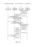 SYSTEM AND METHOD FOR THE SOLICITATION OF PRESENCE INFORMATION FROM PRESENCE SOURCE diagram and image