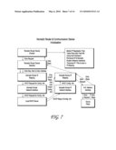 SYSTEMS AND METHODS FOR PROVIDING DYNAMIC NETWORK AUTHORIZATION, AUTHENTICATION AND ACCOUNTING diagram and image