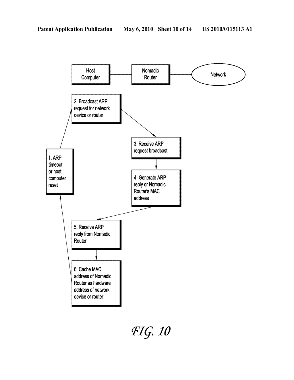 SYSTEMS AND METHODS FOR PROVIDING DYNAMIC NETWORK AUTHORIZATION, AUTHENTICATION AND ACCOUNTING - diagram, schematic, and image 11