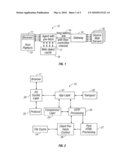 Method and Apparatus For Optimized Flow Control To Increase The Performance Over Long-Latency Links diagram and image