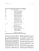 Method for Improving Transmission Efficiency of Physical Layer Attributes in Wireless Communication System diagram and image