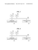 INFORMATION PROCESS SYSTEM, INFORMATION PROCESS APPARATUS, CONTROL METHOD THEREFOR, AND STORAGE MEDIUM diagram and image