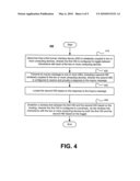 WIRELESS HUMAN INTERFACE DEVICE (HID) COORDINATION diagram and image