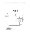 CONTROL OF AN ACTUATOR-SENSOR-INTERFACE COMPATIBLE DEVICE USING A REMOTE INTELLIGENCE DEVICE diagram and image