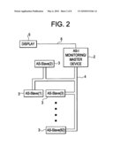 CONTROL OF AN ACTUATOR-SENSOR-INTERFACE COMPATIBLE DEVICE USING A REMOTE INTELLIGENCE DEVICE diagram and image