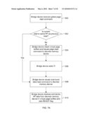 BRIDGE DEVICE HAVING A VIRTUAL PAGE BUFFER diagram and image