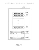 NON-VOLATILE DATA STORAGE SYSTEM AND METHOD THEREOF diagram and image