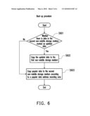 NON-VOLATILE DATA STORAGE SYSTEM AND METHOD THEREOF diagram and image