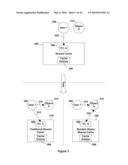 MUTABLE OBJECT CACHING diagram and image