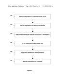 MUTABLE OBJECT CACHING diagram and image