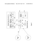 MUTABLE OBJECT CACHING diagram and image